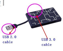 USB 3.0&amp;2.0 All in One Card Reader