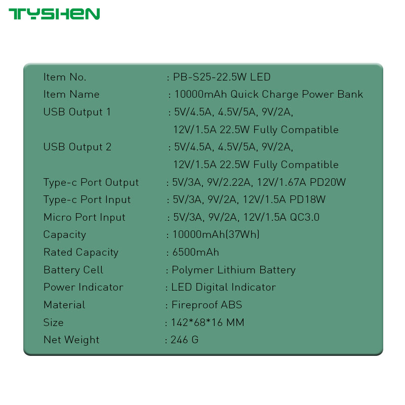 S25-22.5W-6