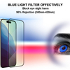 Factory Supply Anti Blue Light Tempered Glass Screen Protector for iPhone 15/15 Pro/16 Eye Protection