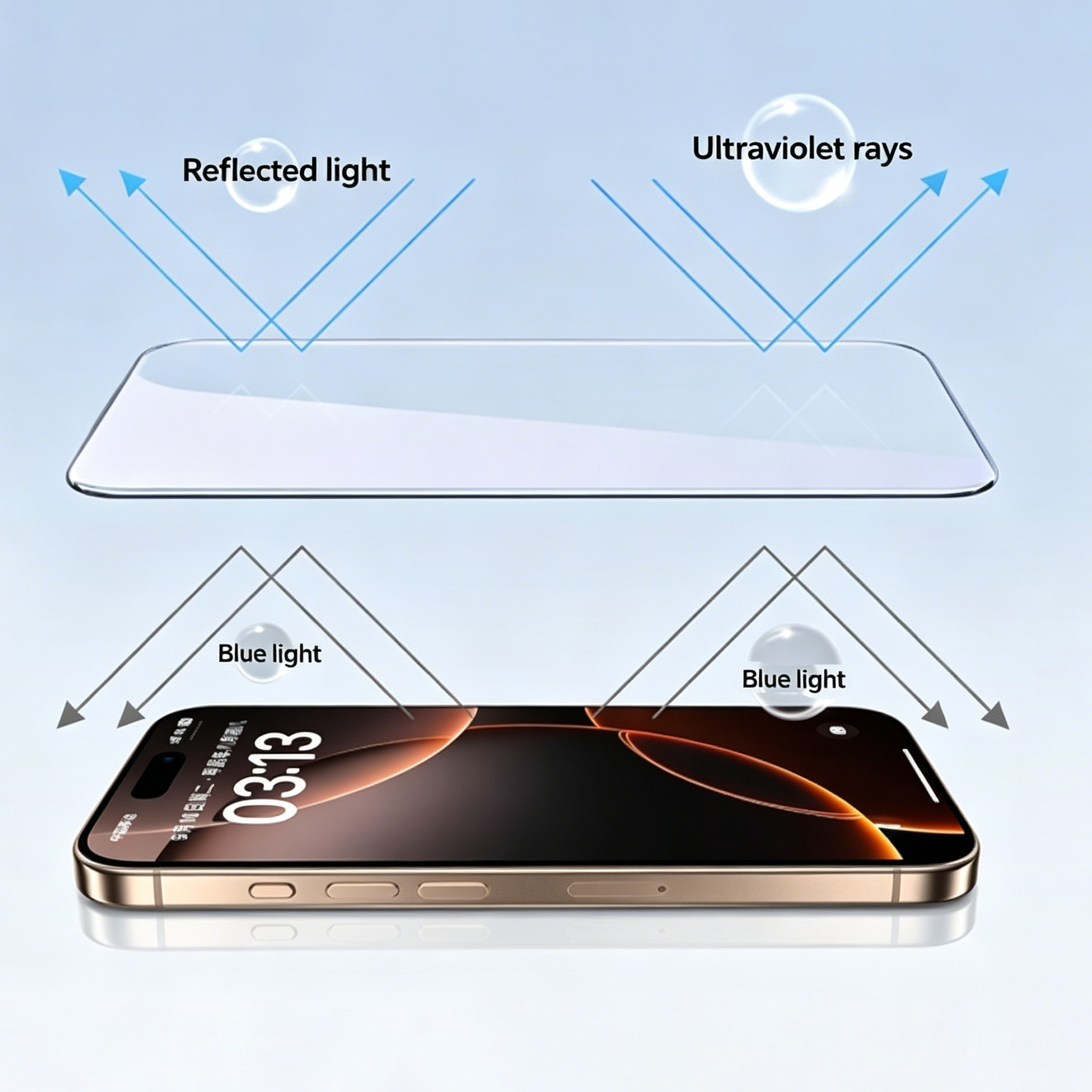Factory Supply Anti Blue Light Tempered Glass Screen Protector for iPhone 16 Pro Max 17 Pro Max Eye Protection